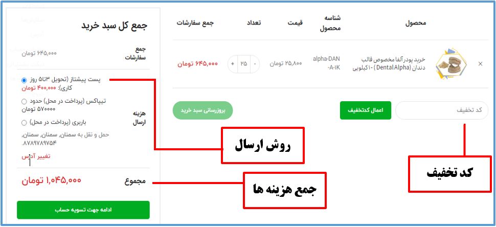 روش خرید انلاین فروشگاه مواد معدنی جلازین